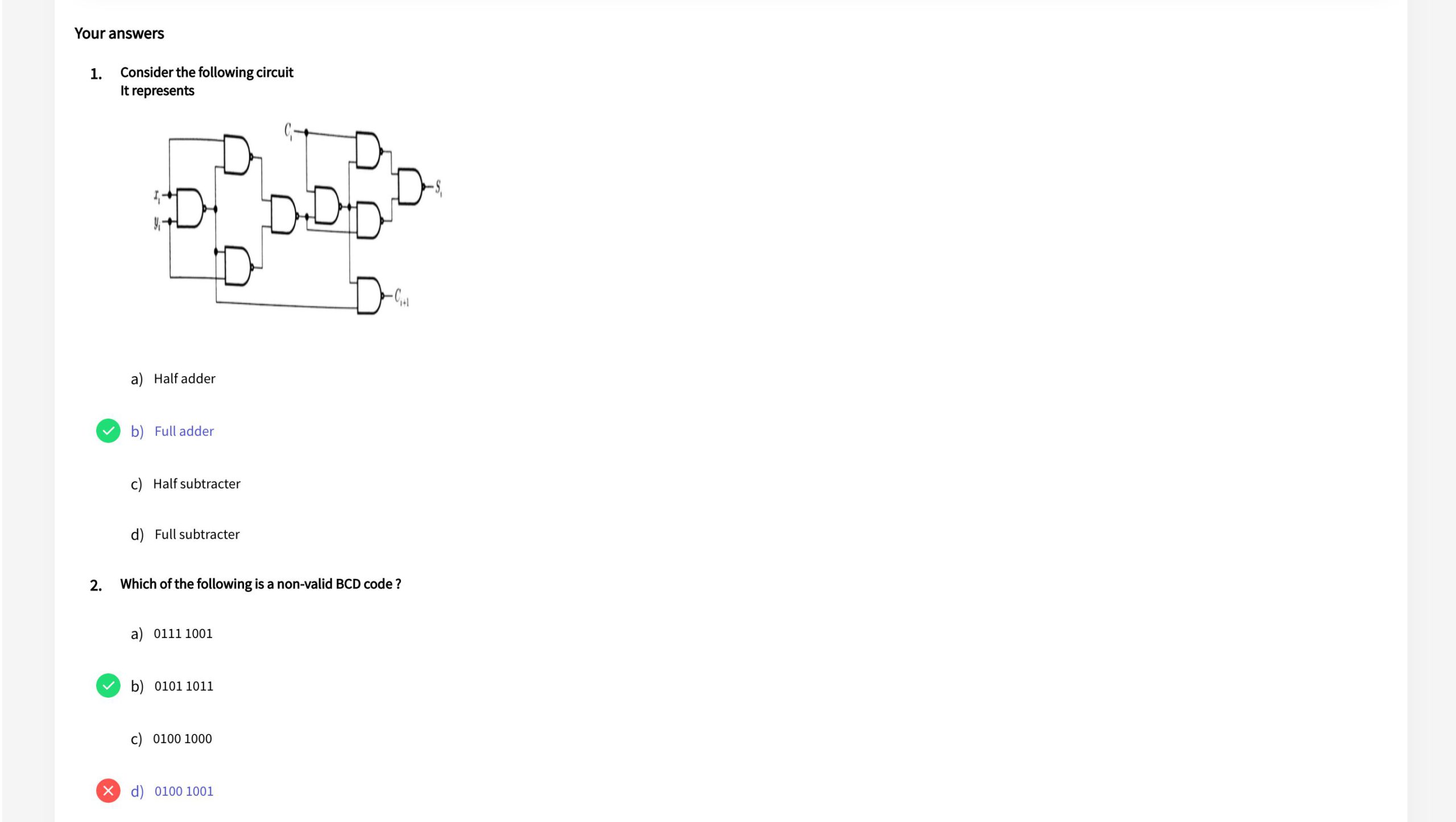 10. You can also do a question-wise analysis from the results.