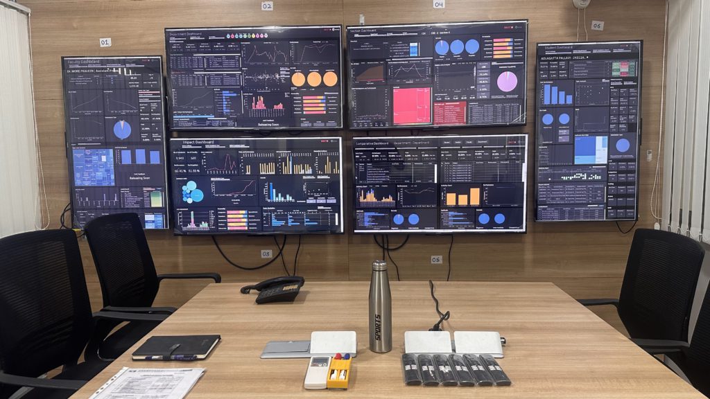 Real-time learning analytics dashboard displayed in engineering college showing student performance patterns