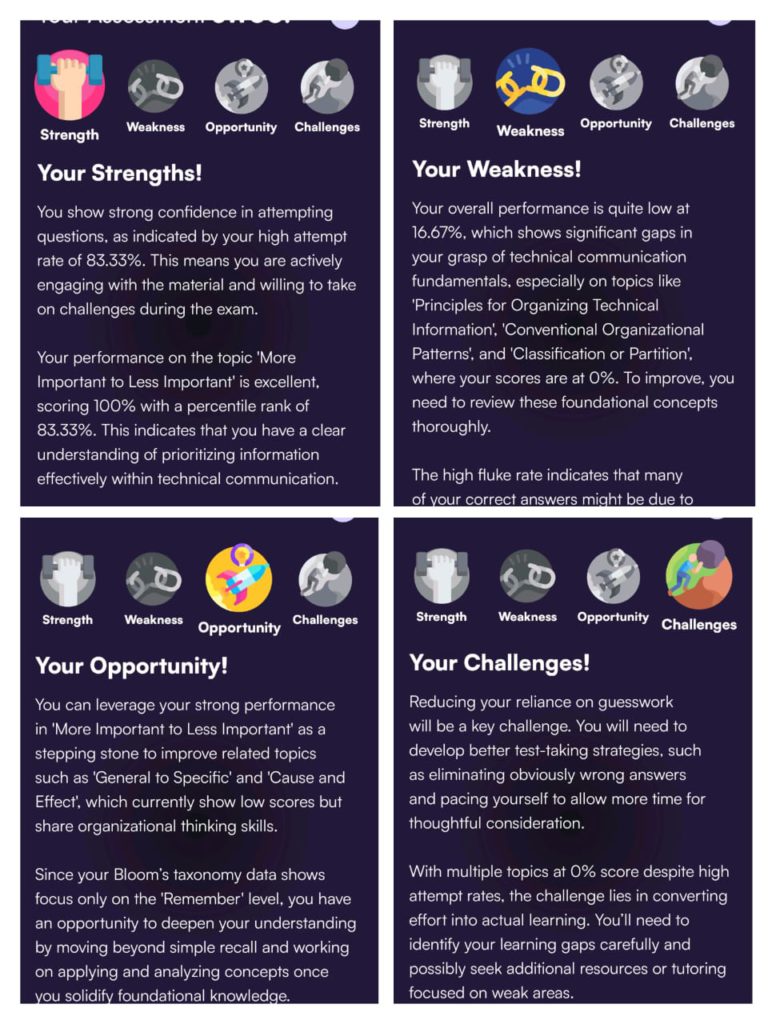 Student-facing SWOC analysis providing personalized learning feedback and improvement recommendations